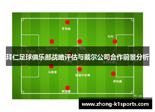 拜仁足球俱乐部战略评估与戴尔公司合作前景分析