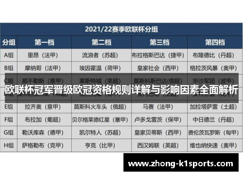欧联杯冠军晋级欧冠资格规则详解与影响因素全面解析