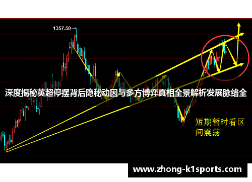 深度揭秘英超停摆背后隐秘动因与多方博弈真相全景解析发展脉络全 深度揭秘英超停摆背后隐秘动因与多方博弈真相全景解析发展脉络全