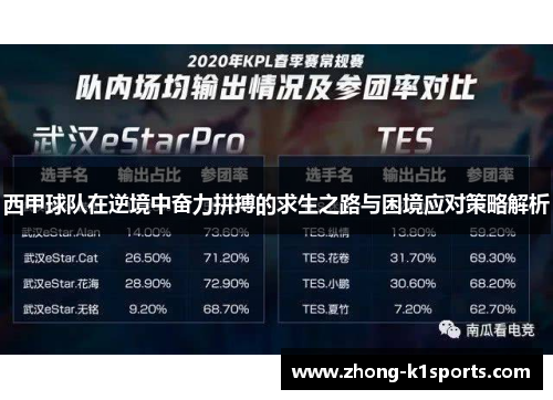 西甲球队在逆境中奋力拼搏的求生之路与困境应对策略解析 西甲球队在逆境中奋力拼搏的求生之路与困境应对策略解析