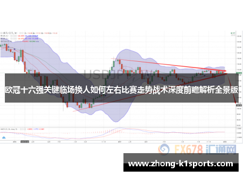 欧冠十六强关键临场换人如何左右比赛走势战术深度前瞻解析全景版 欧冠十六强关键临场换人如何左右比赛走势战术深度前瞻解析全景版