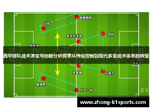 西甲球队战术演变与创新分析探索从传统控制到现代多变战术体系的转型
